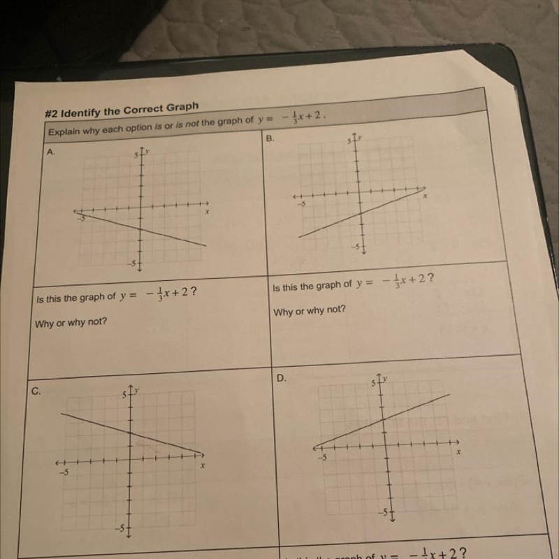 How do I determine which is y=-1/3x+2?-example-1