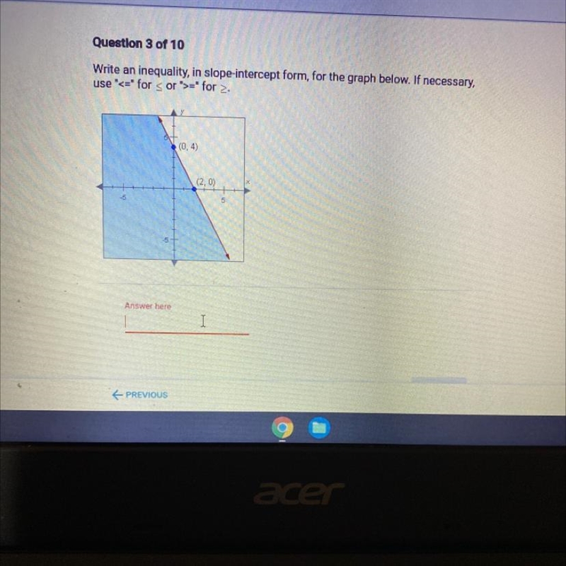 Write an inequality, in slope-intercept form, for the graph below. If necessary, use-example-1