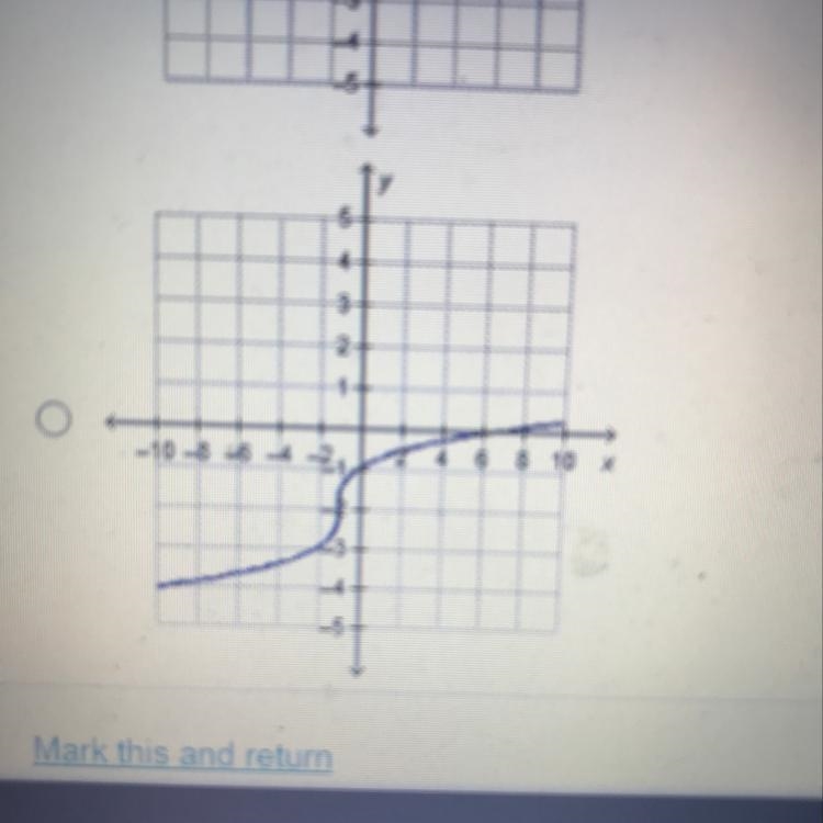 Which is the graph of y=^3√x+1-2​-example-1