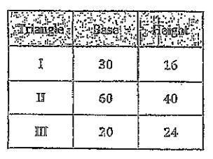 The table below shows the base and height of three triangles in centimeters. Which-example-1