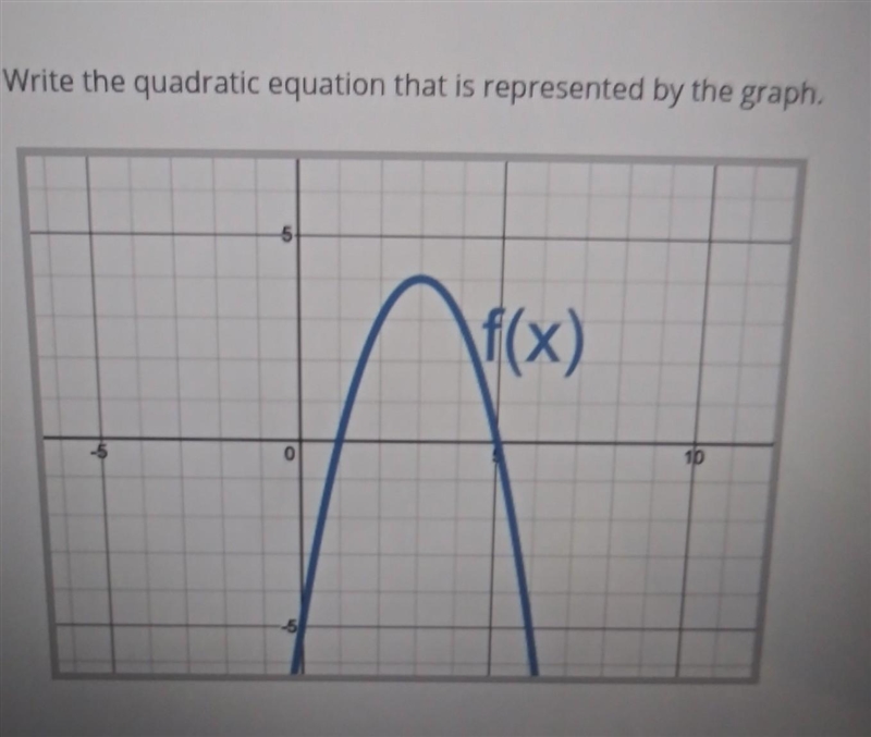 Write the quadratic equation that is represented by the graph.​-example-1