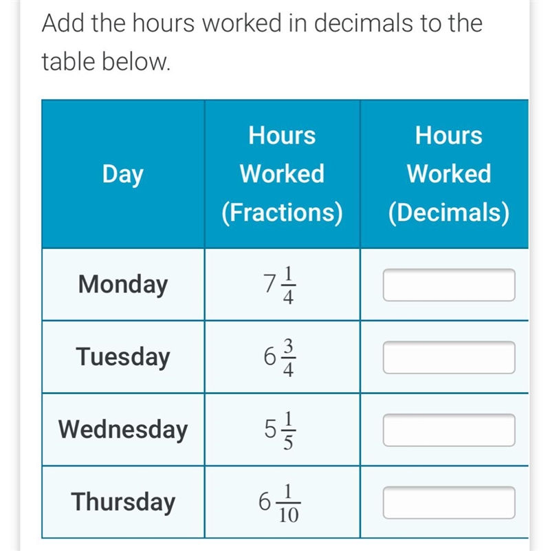 Tom worked the following hours last week but he needs to complete his timesheet in-example-1