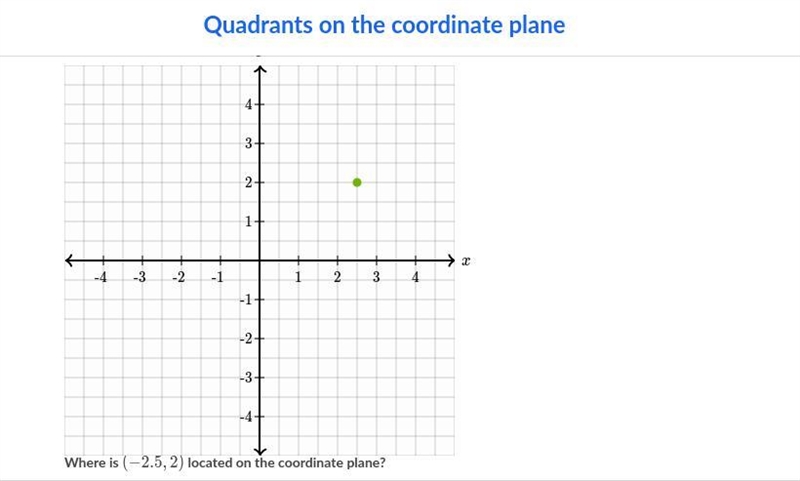 Please help me with this! No links or files please. I'm using a school computer and-example-1