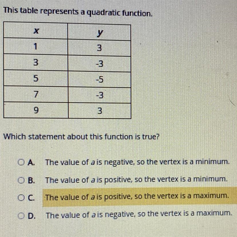 Select the correct answer. This table represents a quadratic function. х у 1 3 3 -3 5 -5 7 بل انبا 9 Which-example-1