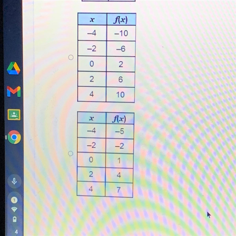 Which table represents a quadratic function?-example-1