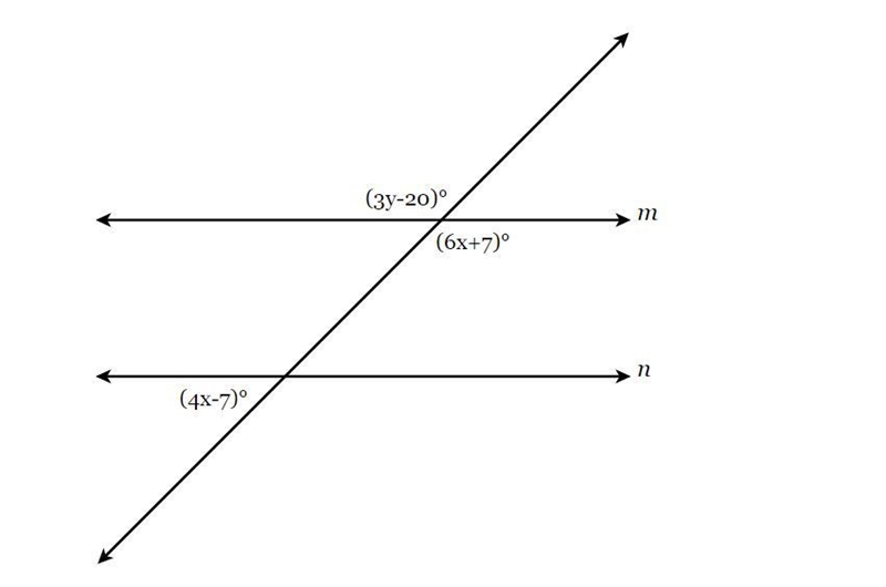 Given m || n, find the value of x and y (equations in picture)-example-1