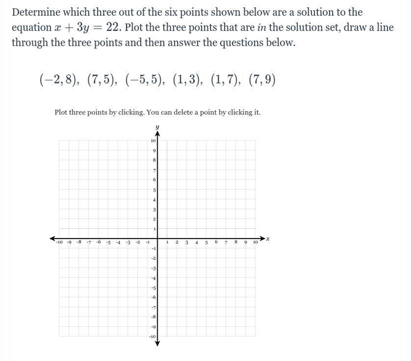 (PLSSSS HELP) Determine which three out of the six points shown below are a solution-example-1