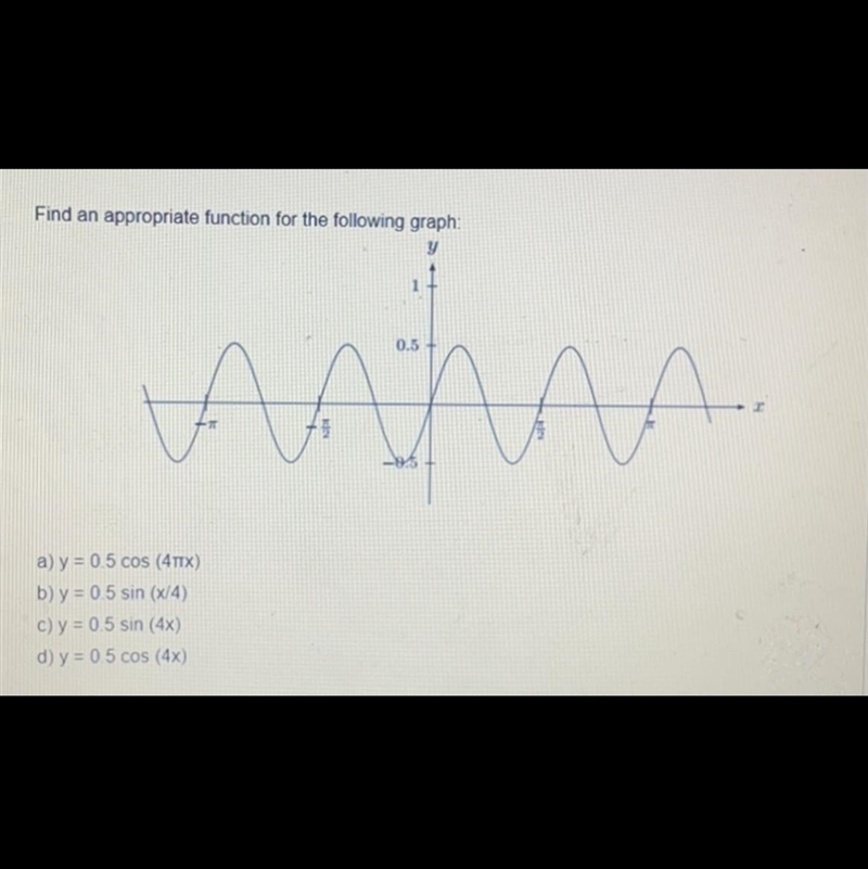 Find the appropriate function-example-1