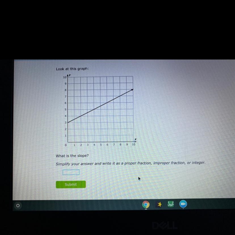 I really don’t understand slope graphs Look at this graph, what is the slope?-example-1