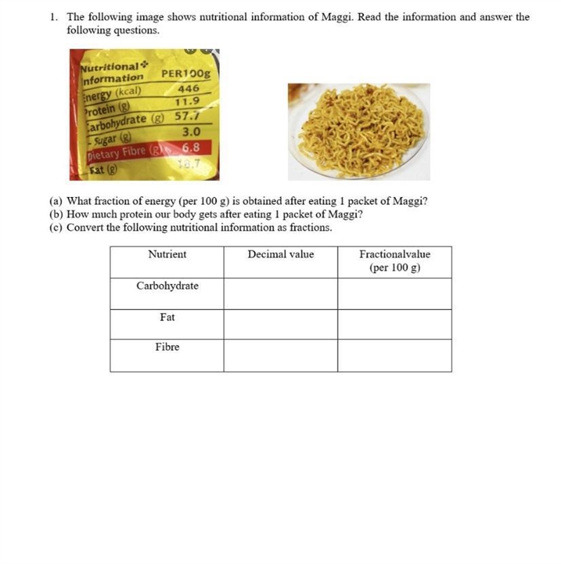 What fraction of energy is got after eating 1 packet of maggi-example-1