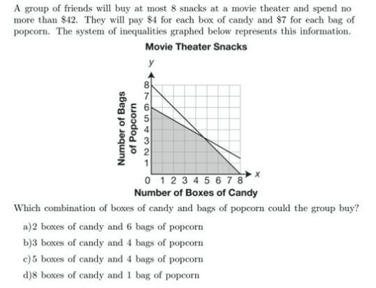 Which combination of boxes of candy and bags of popcorn could the group buy? A) 3 boxes-example-1