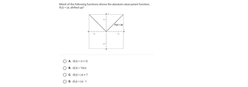 Which of the following function shows the absolute value parent function FX=lxl shifted-example-1