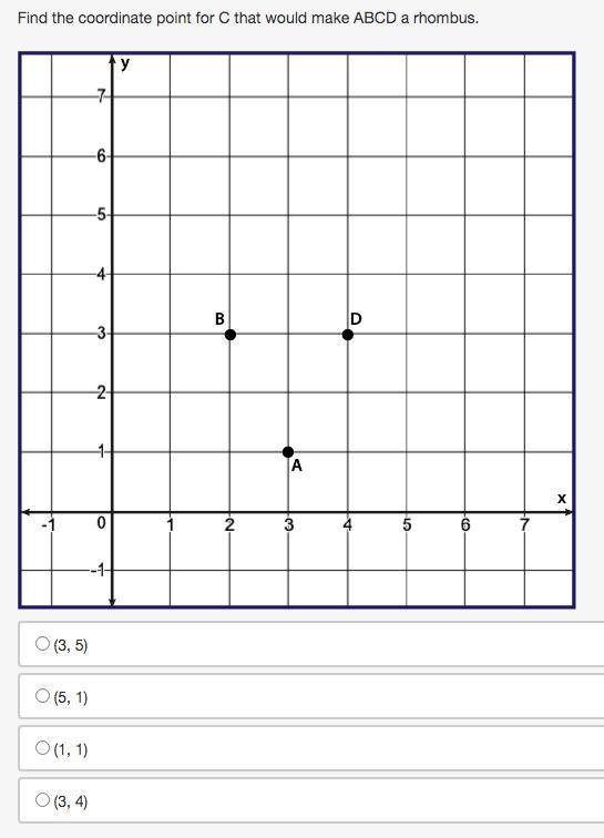 Find the coordinate point for C that would make ABCD a rhombus. *tia-example-1