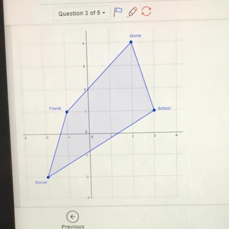 Find the perimeter of the shape on the grid pls help-example-1