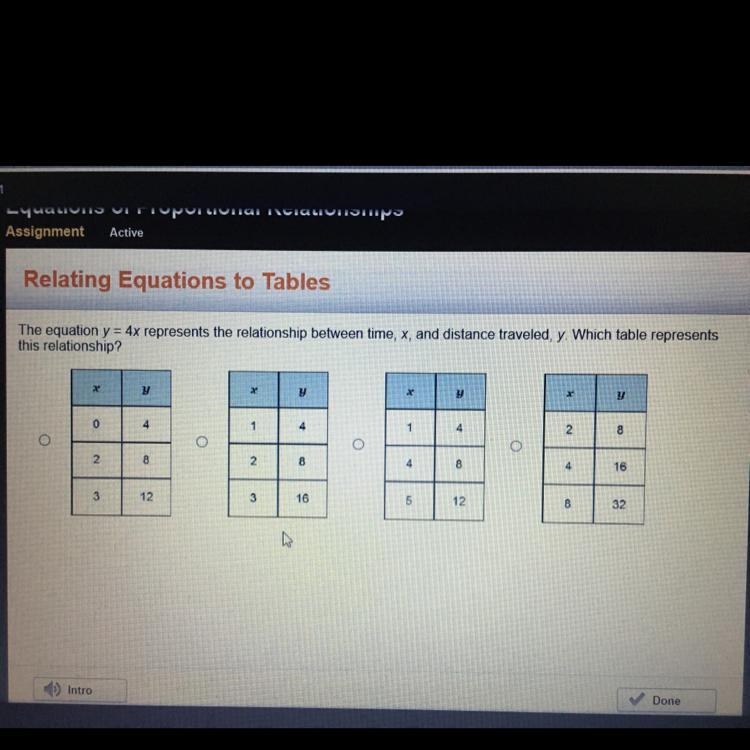 The equation y = 4x represents the relationship between time, x, and distance traveled-example-1