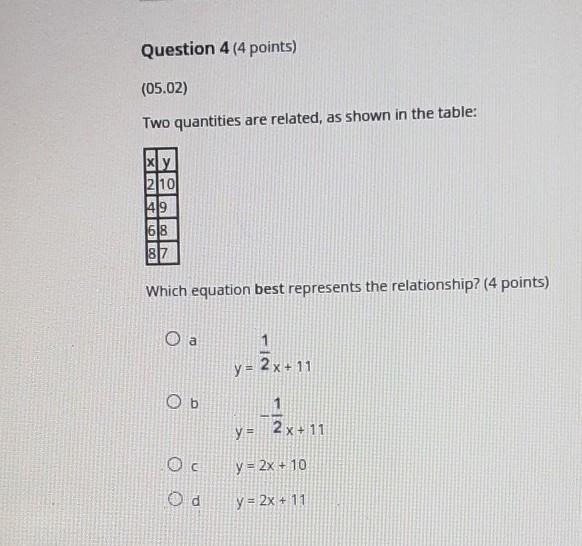 Question 4 (4 points) (05.02) Two quantities are related, as shown in the table: 2/10 419 68 817 Which-example-1