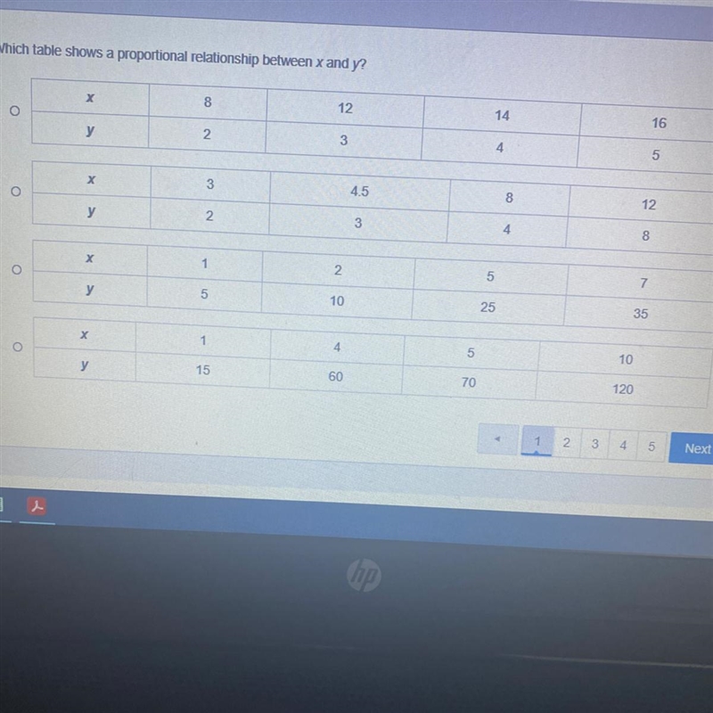 Which table shows a proportional relationship between x and y?-example-1