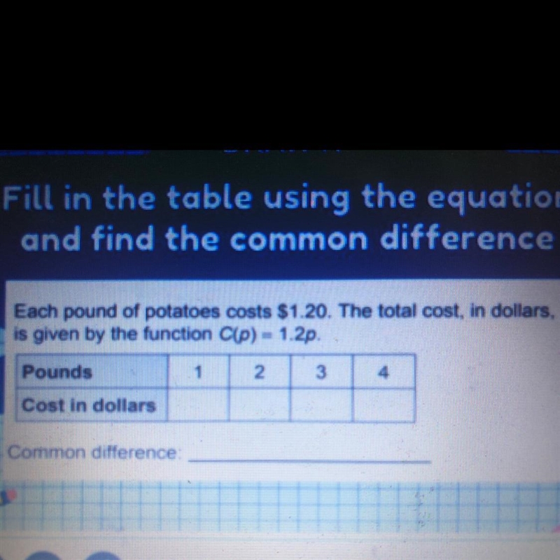 Each pound of potatoes costs $1 20 The total cost, in dollars, is given by the function-example-1