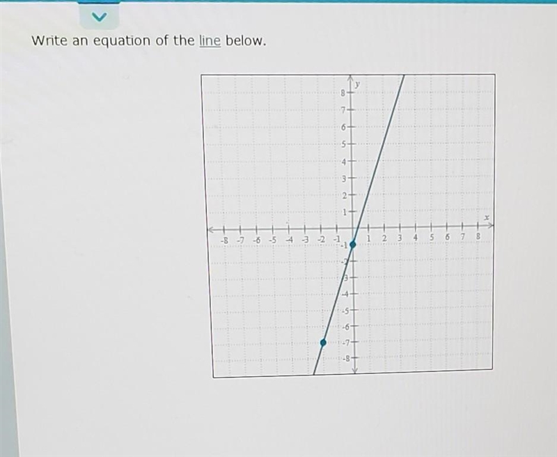 Write an equation of the line below in the picture? ​-example-1