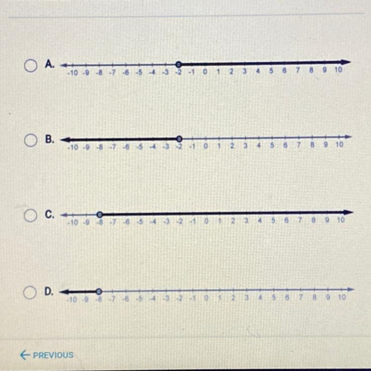 Which number line shows the solution of -6x + 18 < 30?-example-1