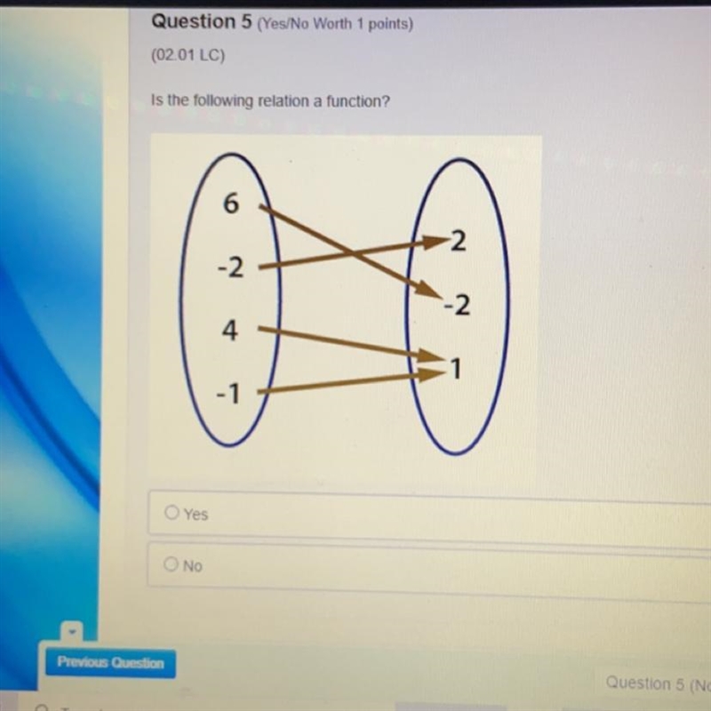 Is the following relation a function?-example-1