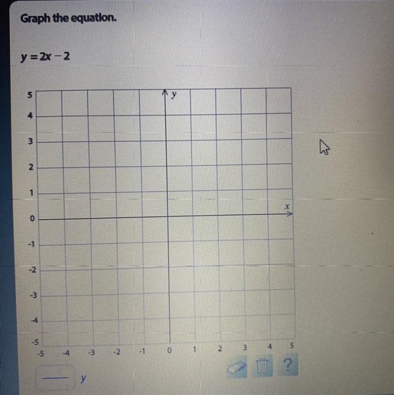 Graph the equation. y =2x-2-example-1