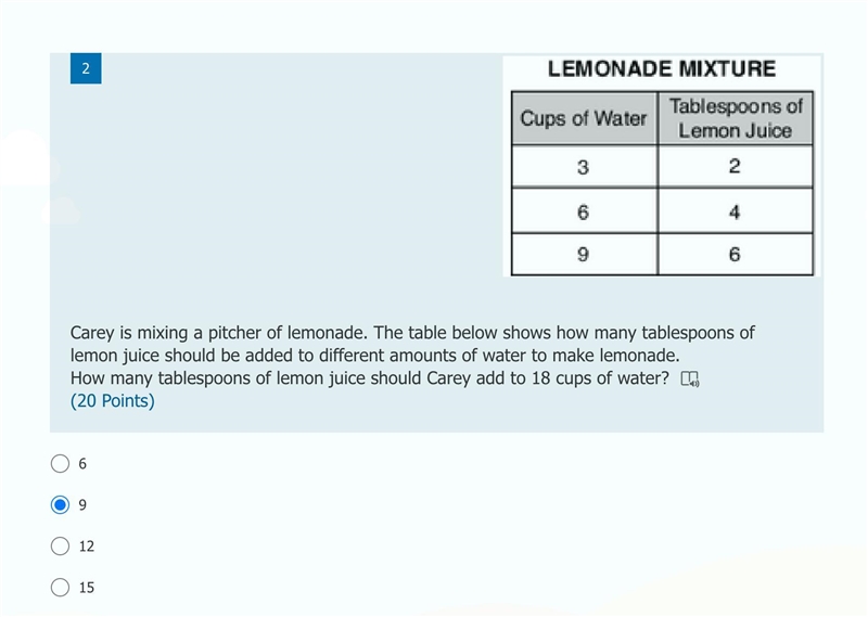 Carey is mixing a pitcher of lemonade. The table below shows how many tablespoons-example-1