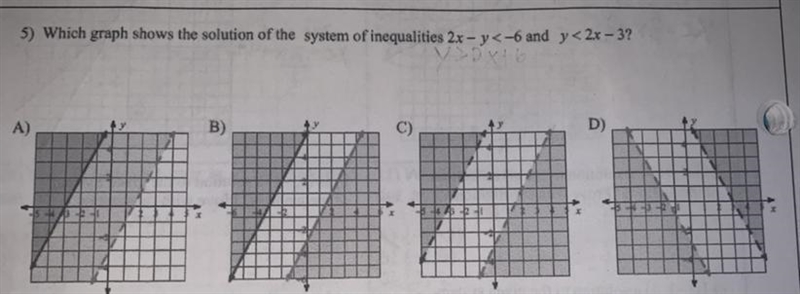 5) Which graph shows the solution of the system of inequalities 2x - y<-6 and y-example-1