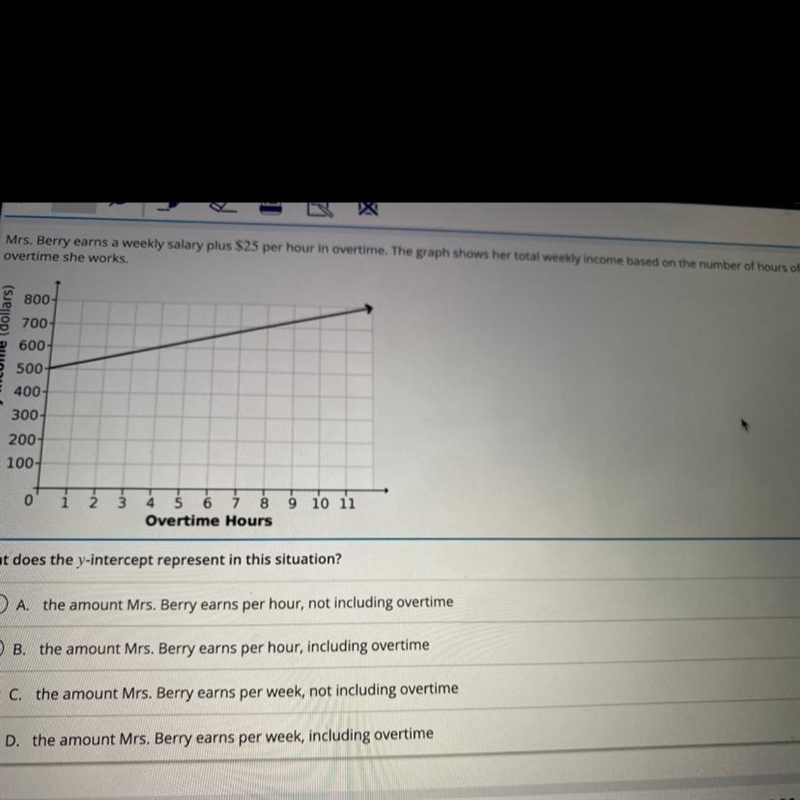 Mrs. Berry earns a weekly salary plus $25 per hour in overtime. The graph shows her-example-1