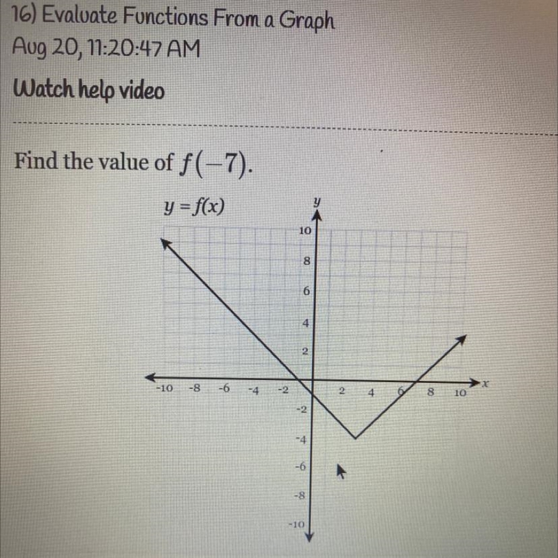 Find the value of f(-7)-example-1