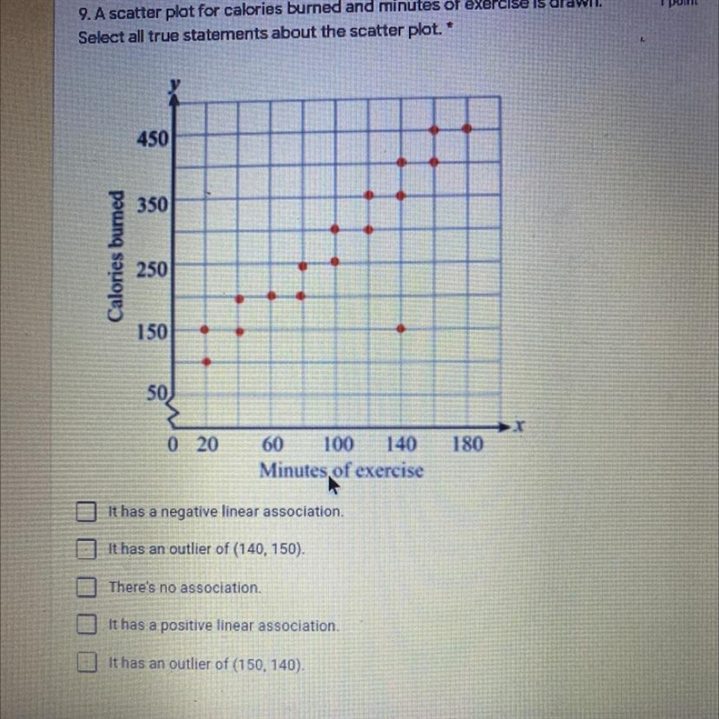 Help need this fast graphs-example-1