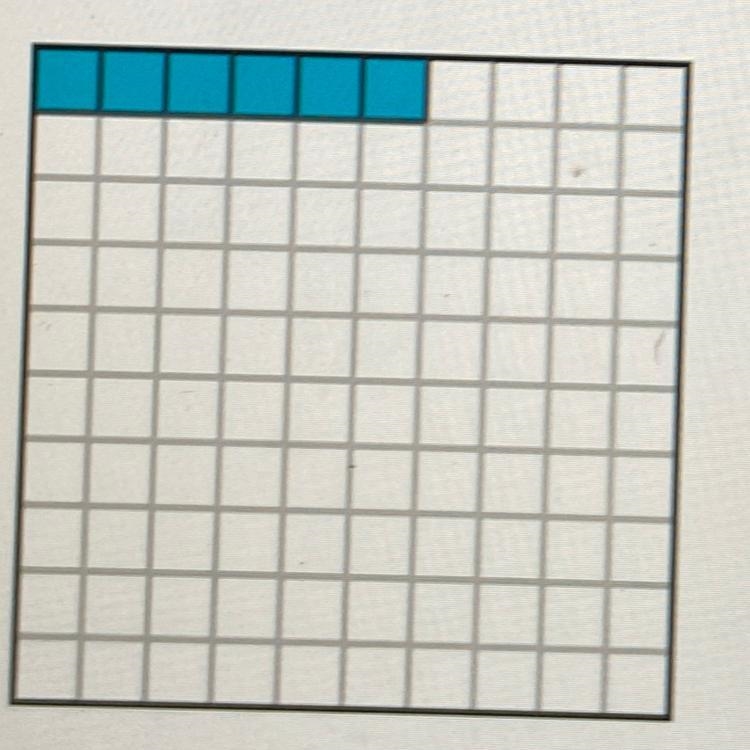 The square below represents one whole. What percent is represented by the shaded area-example-1