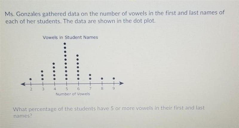 I need help please A 21% B 63% C 37% D 70%​-example-1