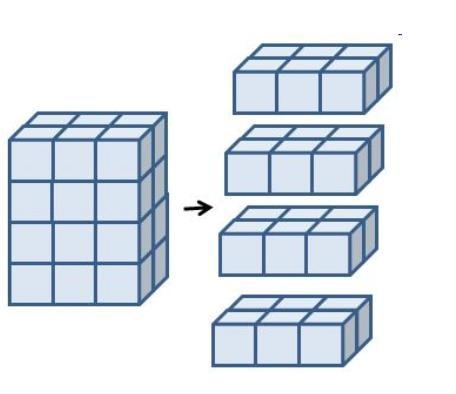 The diagram below shows how you can find the volume of the prism on the left by multiplying-example-1