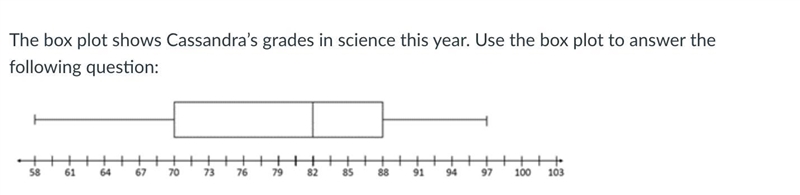 What is the spread of Cassandra’s grades? The box plot shows Cassandra’s grades in-example-1