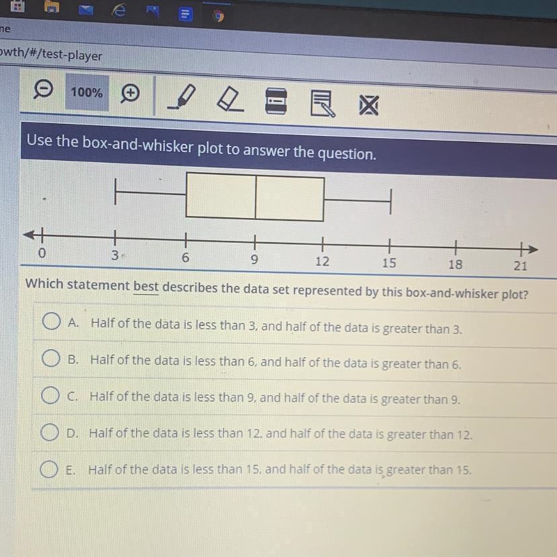 Which Statement best describes the data set represented by this box-and-whisker plot-example-1