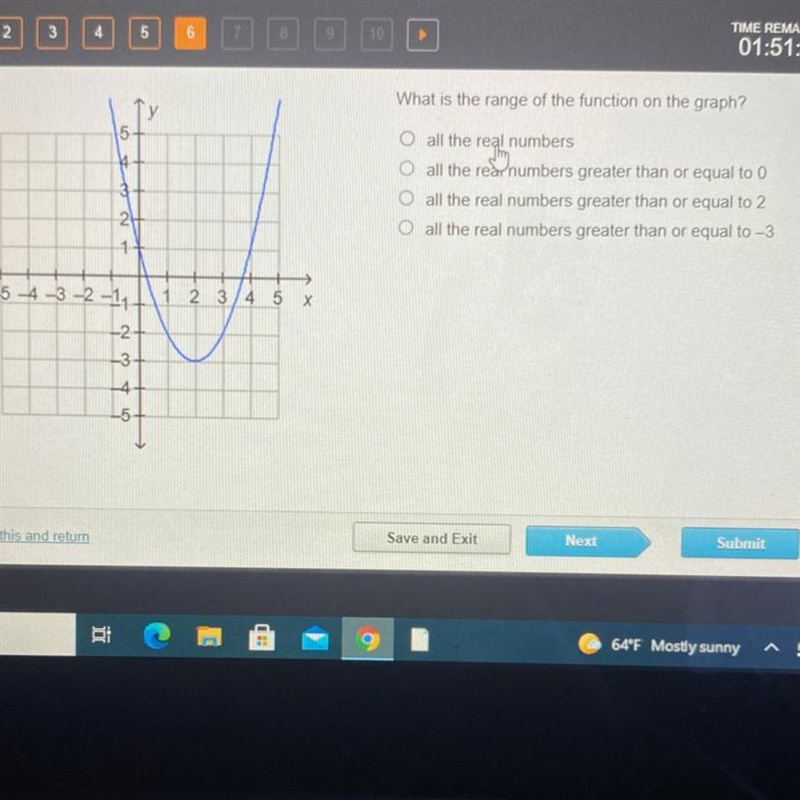 What is the range of the function on the graph-example-1