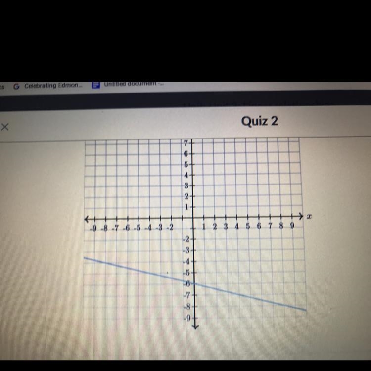 Find the equation of the line. Use exact numbers. y = X+-example-1