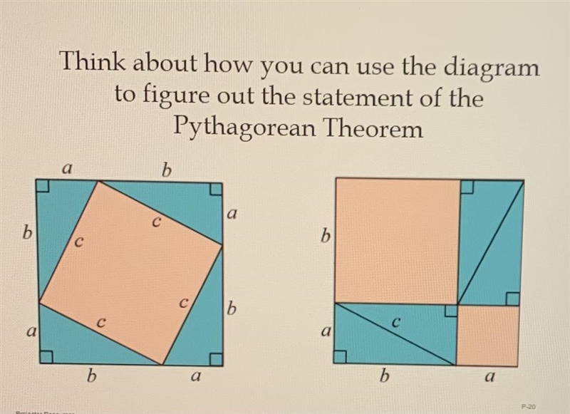 Think about how you can use the diagram to figure out the statement of the Pythagorean-example-1