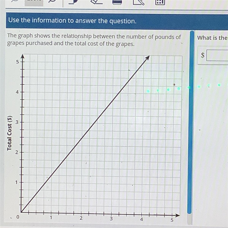 What is the cost of 1 pound of grapes? Enter the answer in the box. The graph shows-example-1