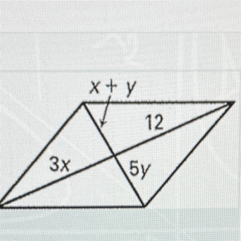 What value of x and y will make the polygon below a parallelogram?-example-1