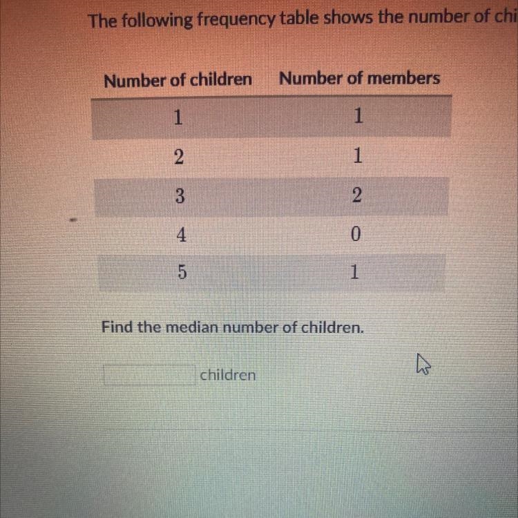 The following frequency table shows the number of children that each member of Moms-example-1