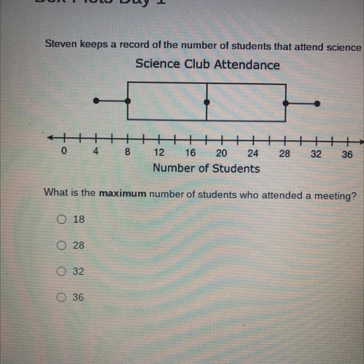 HELP PLS Steven keeps record of the number of students that attend science club meetings-example-1