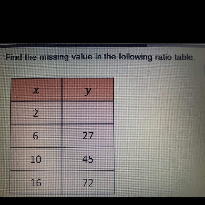 Find the missing value-example-1