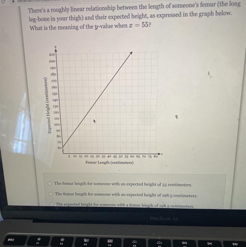 PLEASE HELP WORTH 10 D. The expected height for someone with a femur length of 55 centimeters-example-1