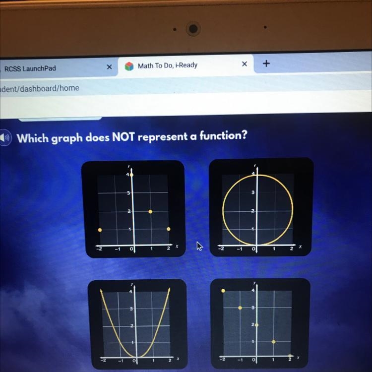 Which graph does not represent a function ?-example-1