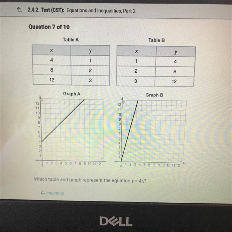 Question 7 of 10 Table A Table B X y X y 4 1 1 4 8 2 8 2 3 12 3 12 Graph A Graph B-example-1