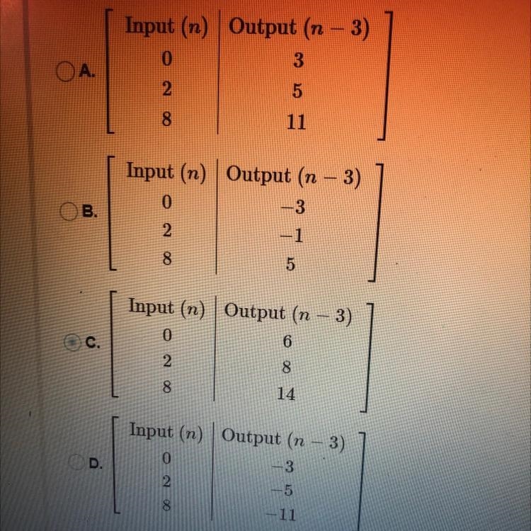 Complete the function table.-example-1