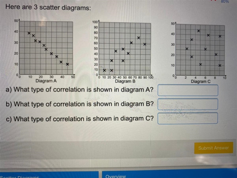 Please help ASAP!! Need answers to question a, b and c-example-1