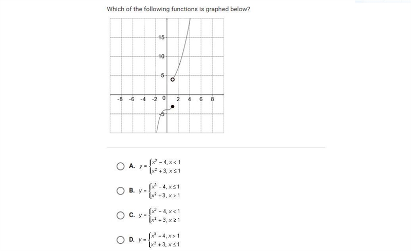 Which of the following functions is graphed below?-example-1